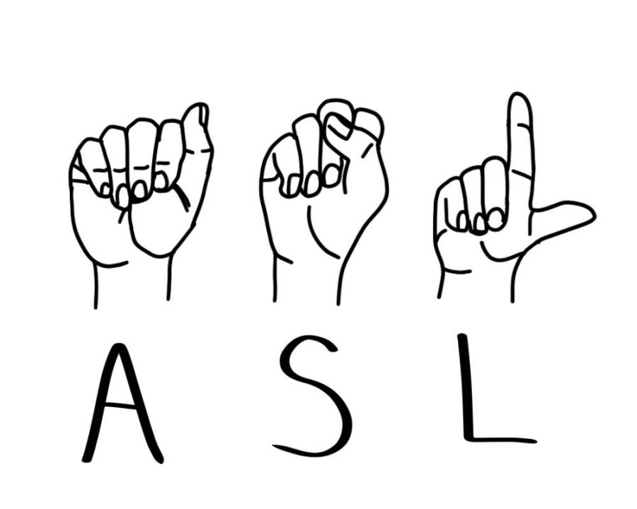 What is American Sign Language (ASL)?